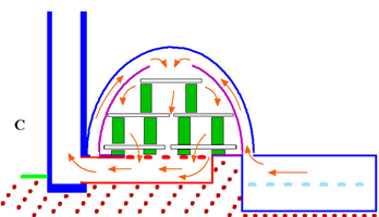 side elevation view of kiln cutaway section